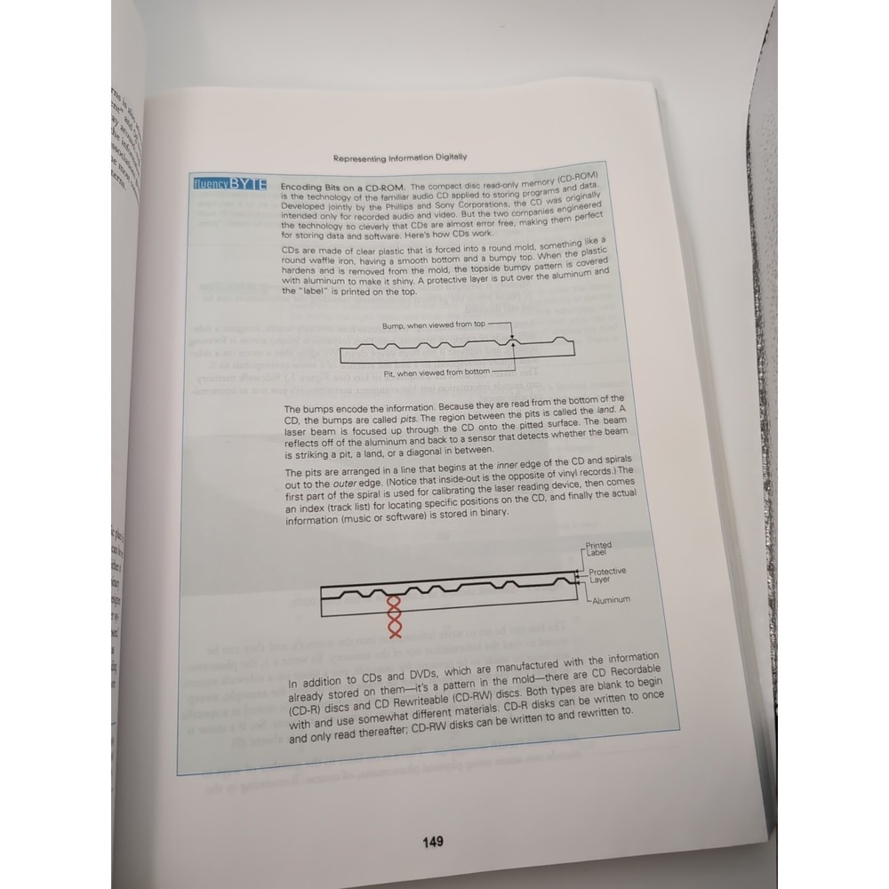 Pearson Custom Computer Science: Starting‎ Out with Programming Logic and Design - Picture 5 of 12